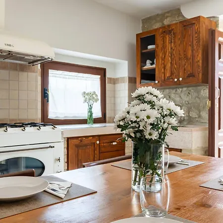 Carulli - Yourplace Abruzzo فيلة *